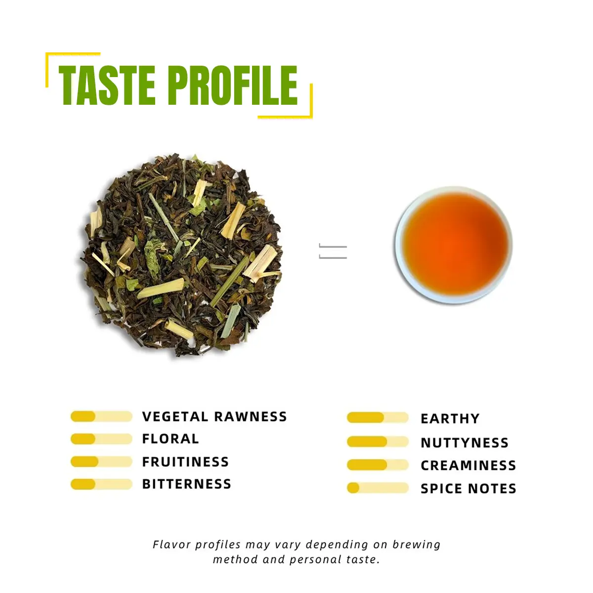 Danfe Nepal Lemongrass Ilam Black Tea - Image 3