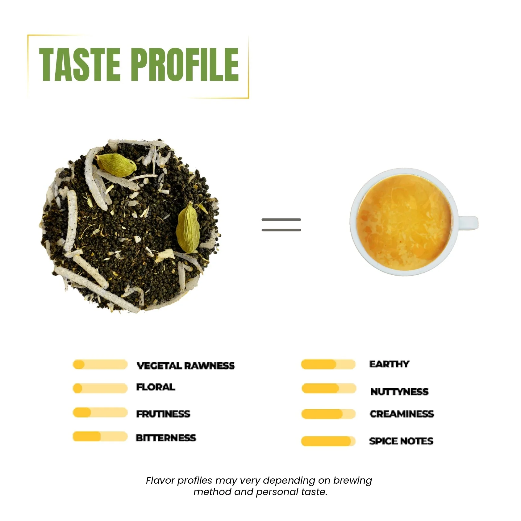 Danfe Coconut Chai - Image 4