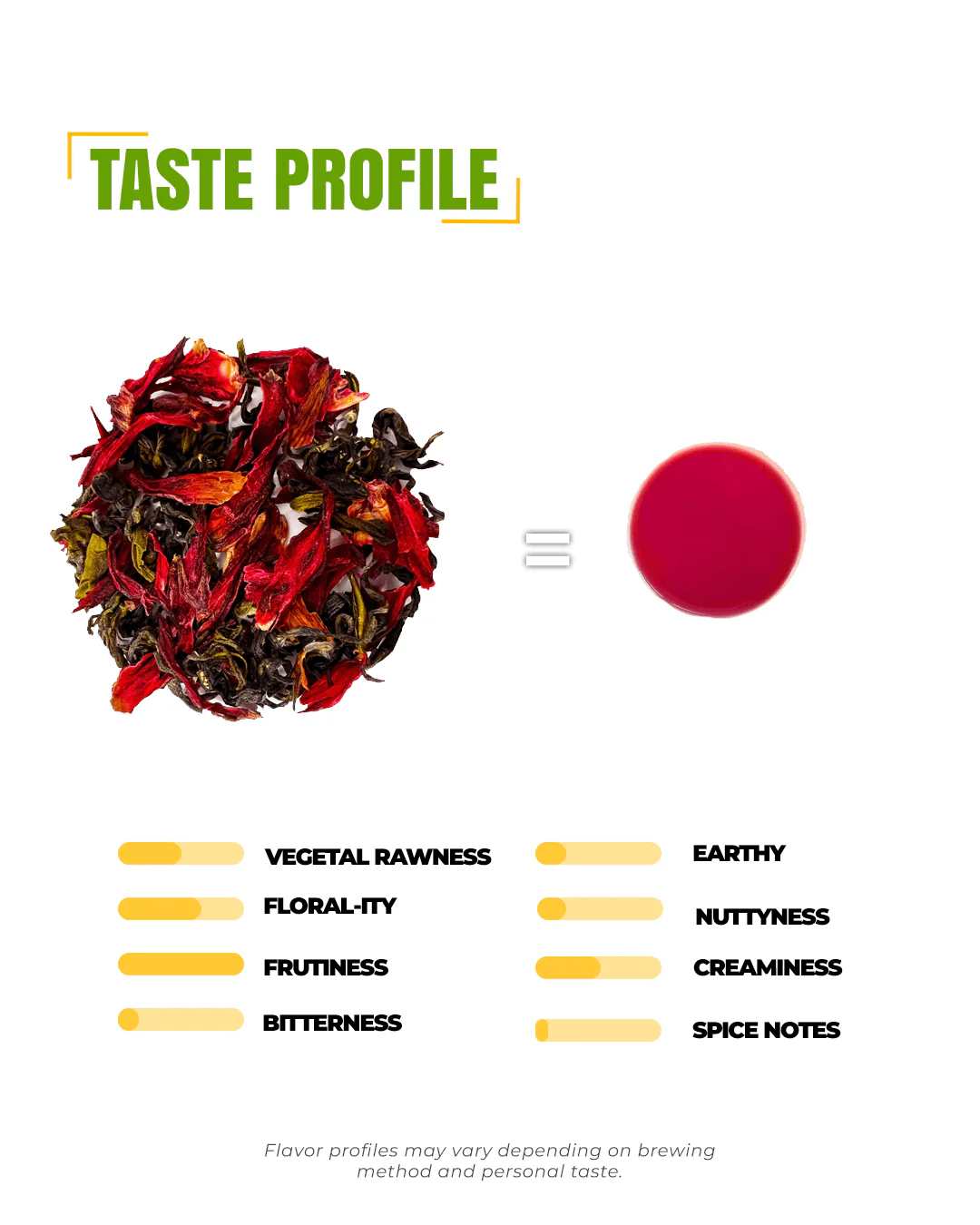 Danfe Hibiscus Green Tea - Image 4