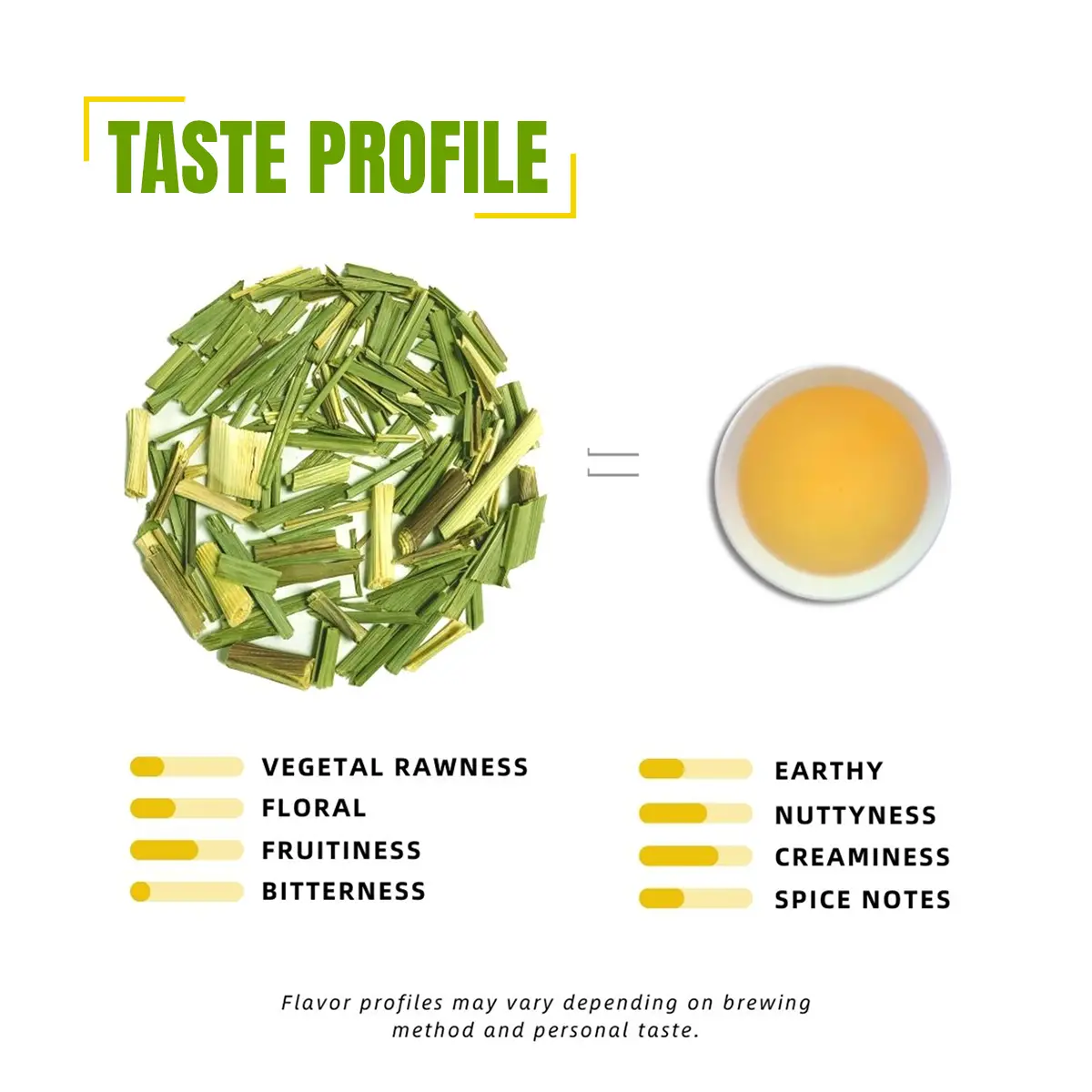 Danfe Lemongrass Tea (Loose Leaf Herbal Tea) - Image 3