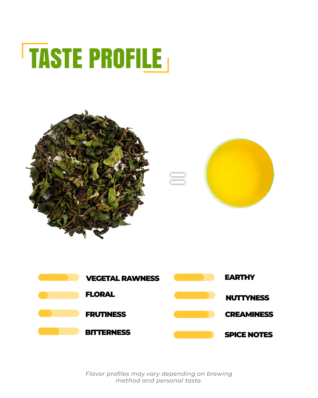 Danfe Spearmint PCOS Power Potion Tea - Image 4