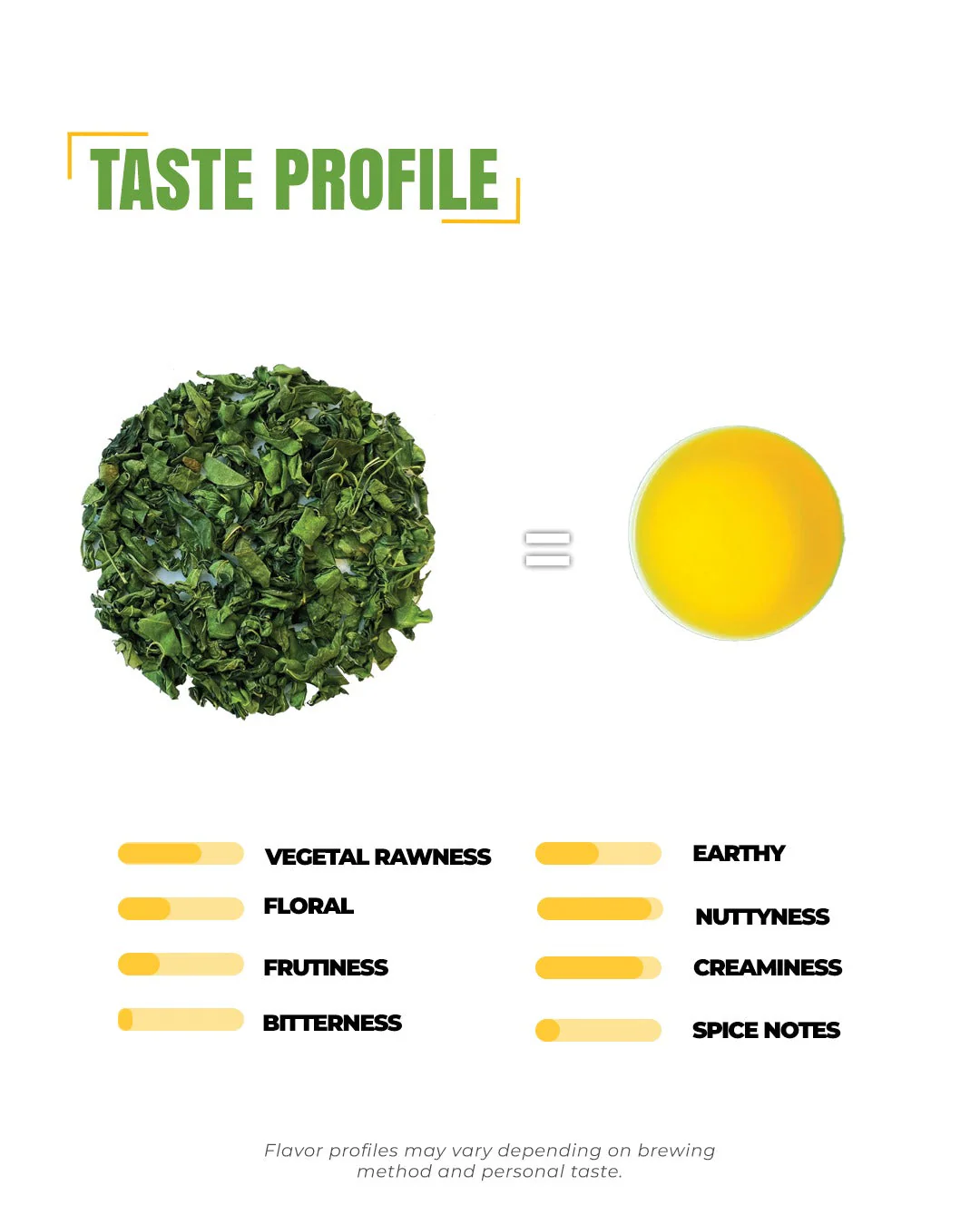 Danfe Himalayan Moringa Tea (Caffeine-Free Superfood Herbal Tea) - Image 4