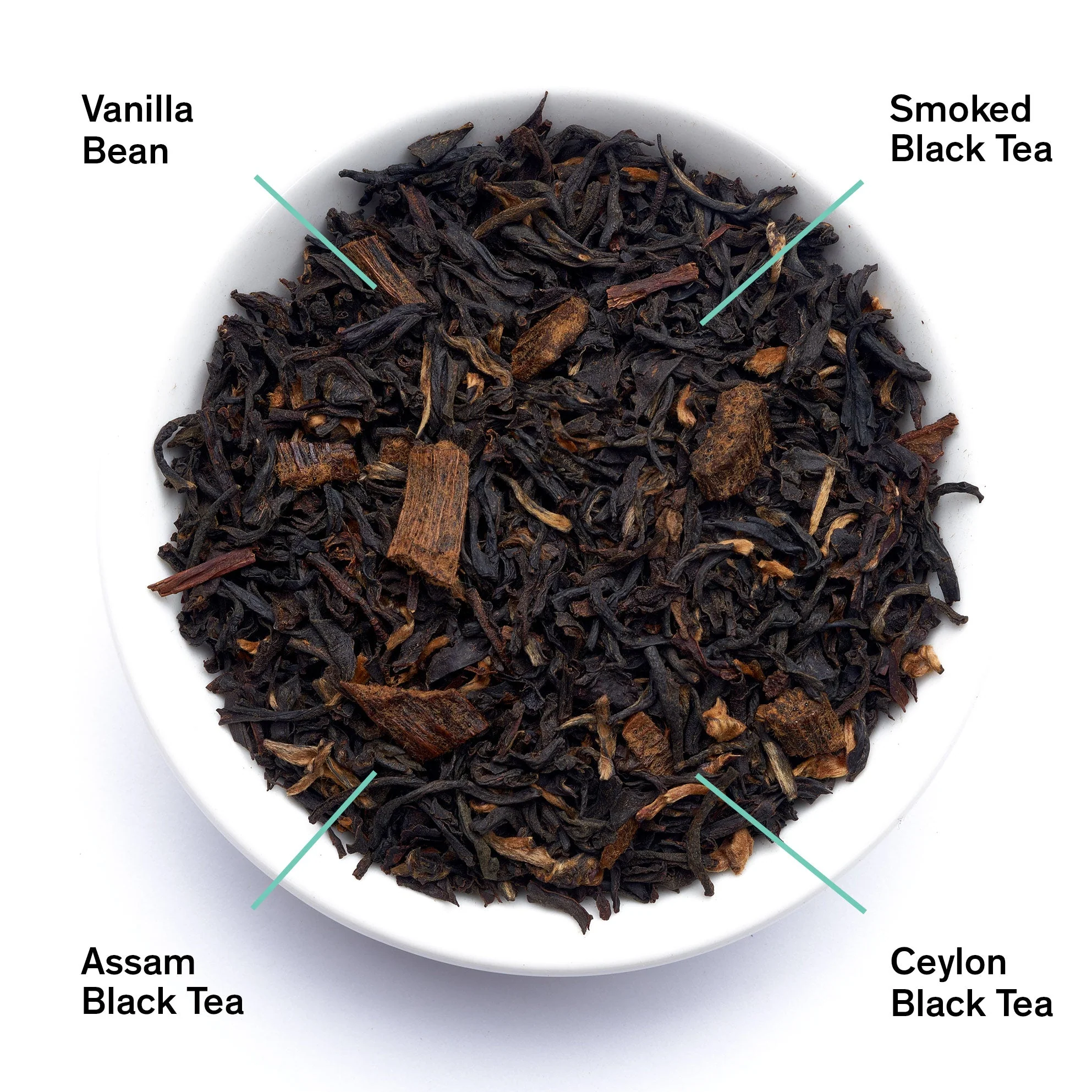 August Breakfast - Smoky Vanilla Black Tea - Image 3