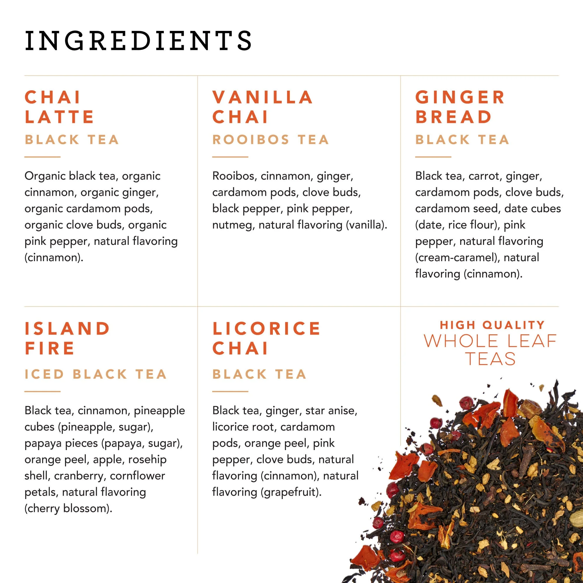Pinky Up Chai Loose Leaf Tea Sampler - Image 6