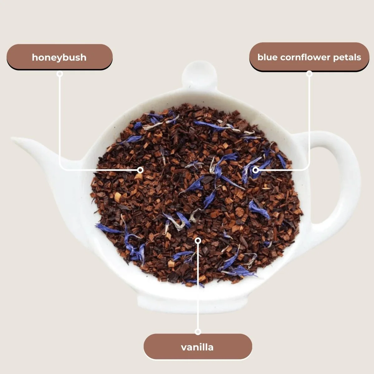 Tea with Tae Honella Mini Tea Tube (5 tea bags) - Image 5