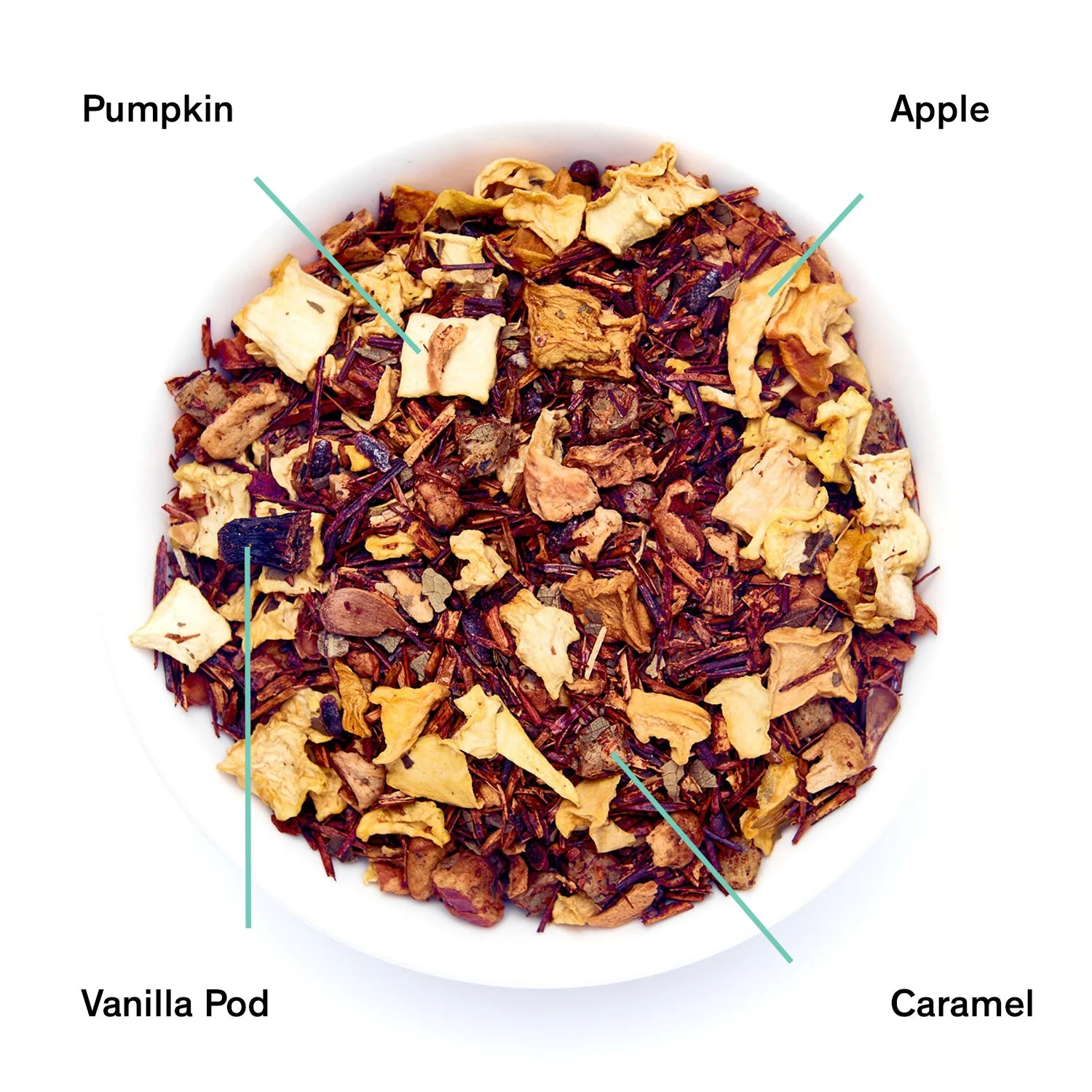 August Psychocandy - Roasted Pumpkin Caramel Rooibos Tea (Caffeine Free) (15 Tea Bags) - Image 2